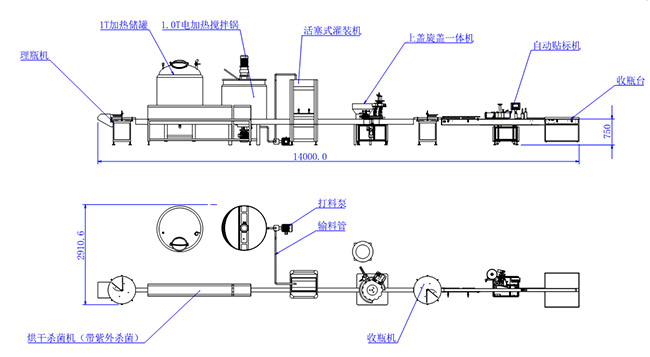 全自動醬料灌裝流水線