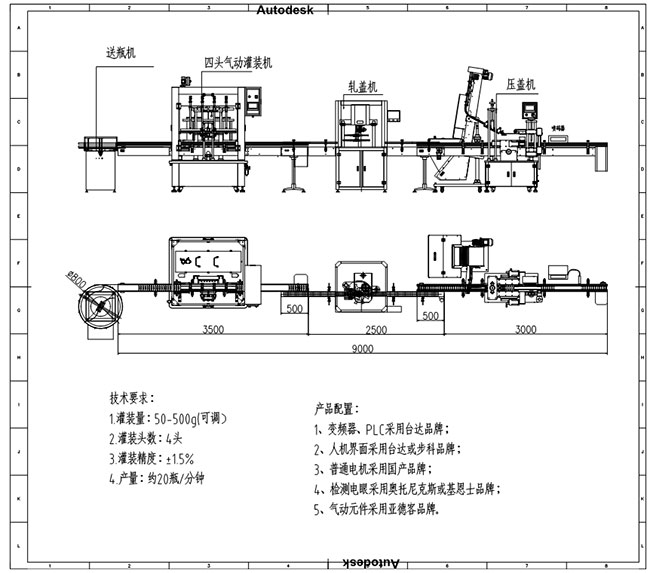最新醬料灌裝生產線設計方案匯總！(圖2)
